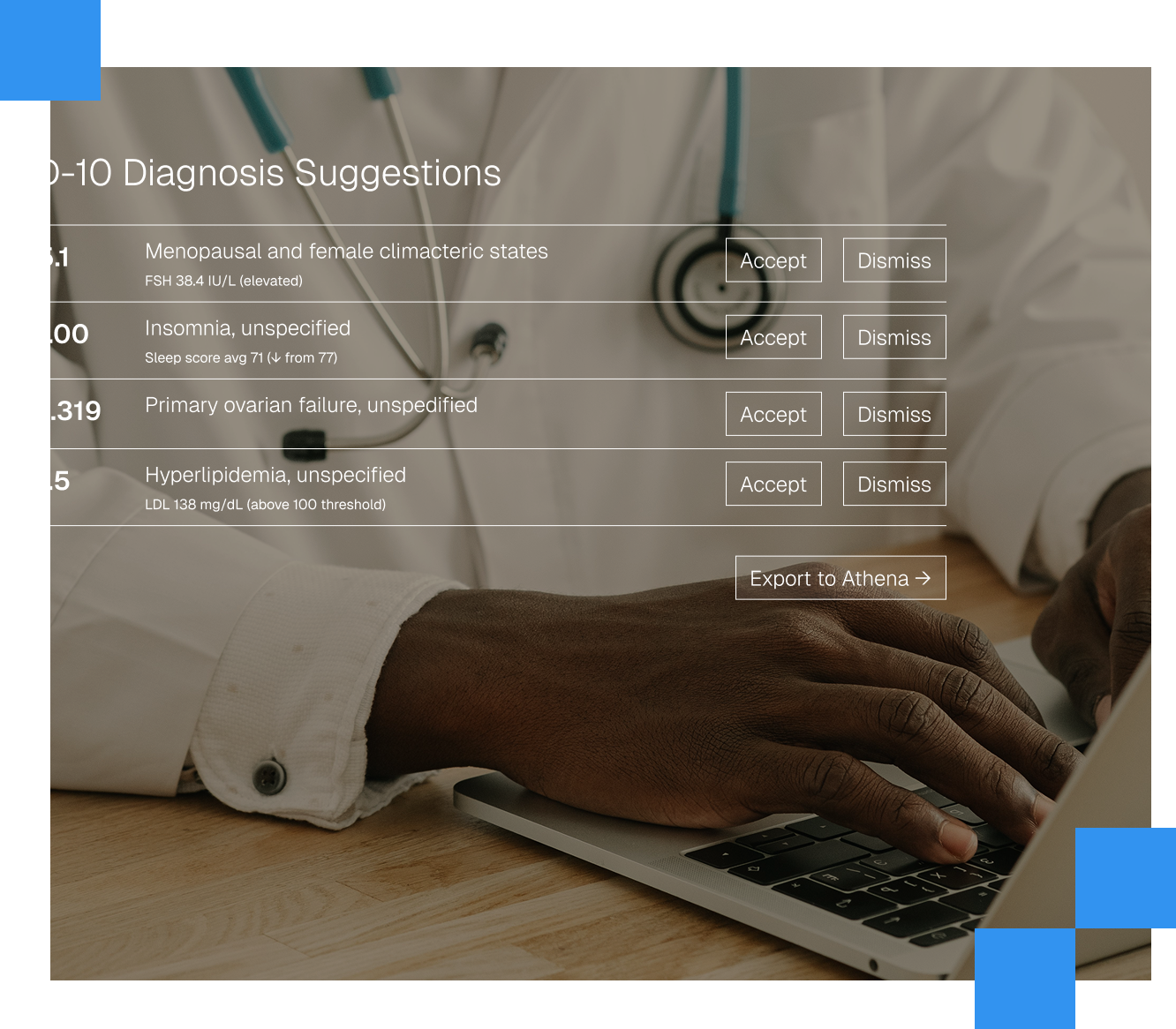 Sample diagnosis suggestions dashboard — UI mock showing ICD-10 algorithm output, confidence scores, and Athena export action